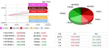 皇氏集團(tuán)002329 最佳切入點(diǎn)已顯露，下一個(gè)漲停潮可期